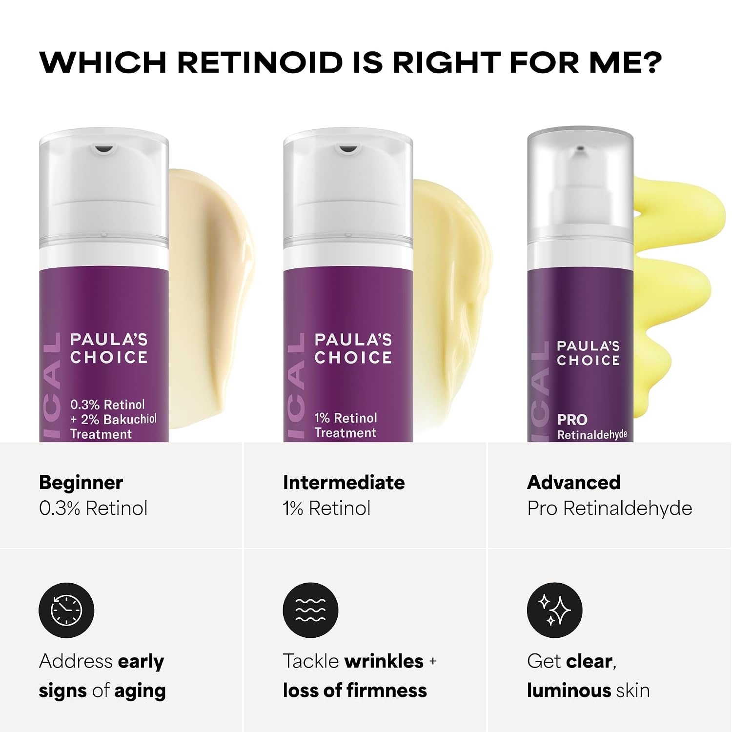 image:imagePaulas Choice CLINICAL 1 Retinol Face Treatment with Peptides1 Ounce Pack of 1