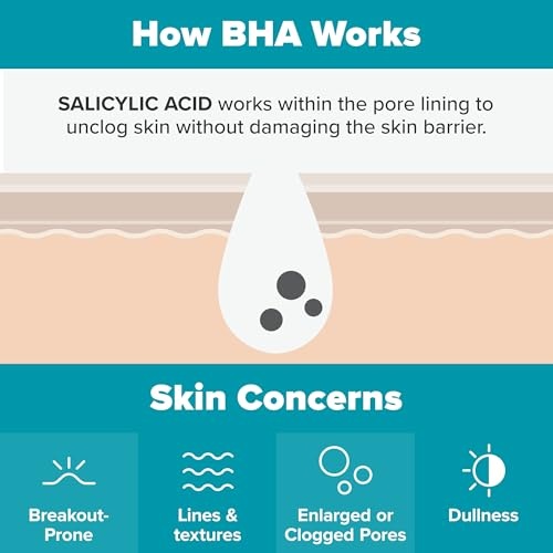 image:imagePaulas Choice SKIN PERFECTING 2 BHA Exfoliant amp Daily SPF 50 Moisturizer