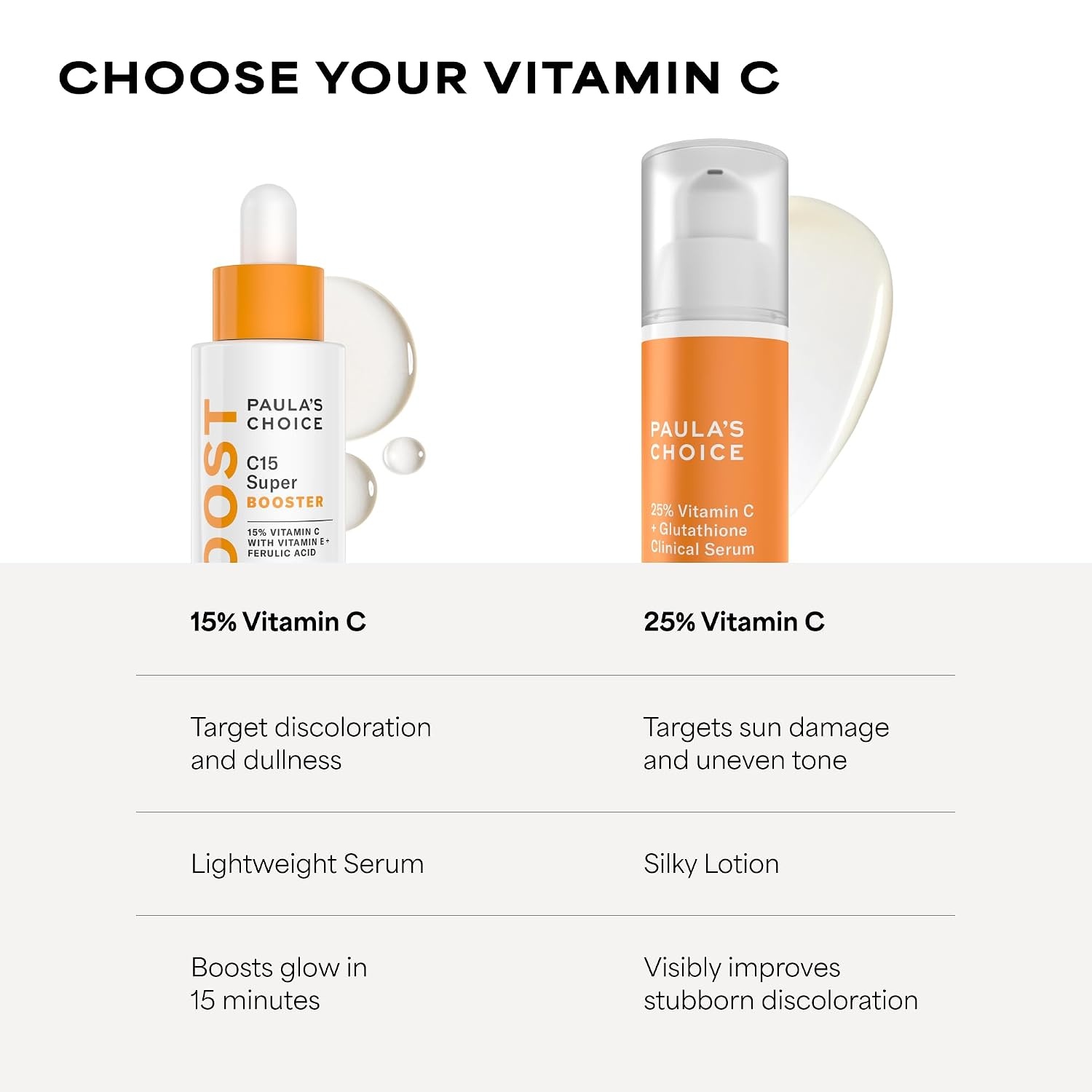 image:imagePaulas Choice 25 Vitamin C Serum with Glutathione amp Antioxidants 1 Fl Oz