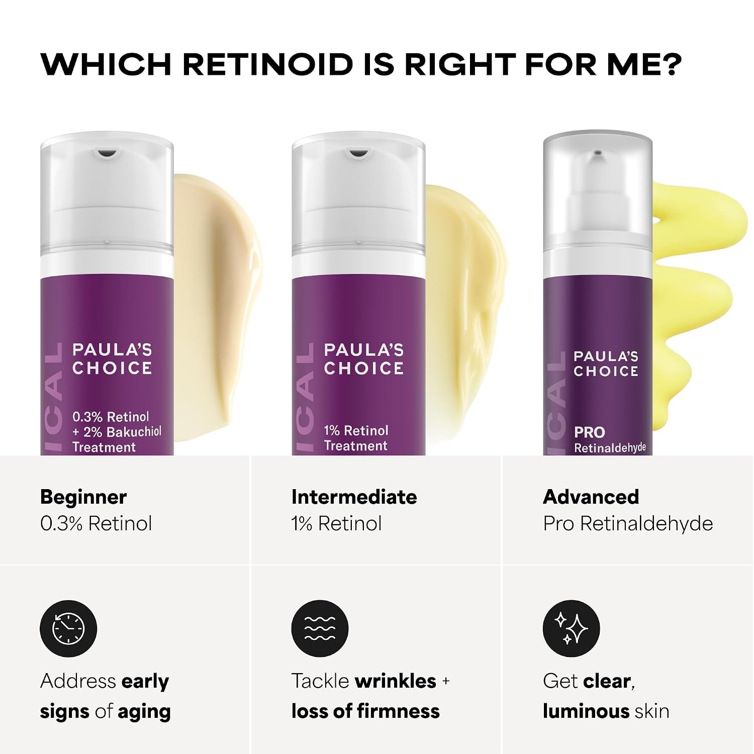 image:imagePaulas Choice Pro Retinaldehyde DualRetinoid Face SerumFull Size 1 Fl Oz