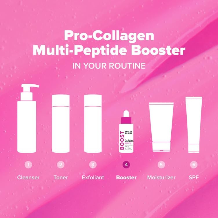 image:imagePaulas Choice ProCollagen MultiPeptide Booster Face Serum 067 Fl Oz
