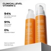 Paula’s Choice 25% Vitamin C Serum with Glutathione & Antioxidants, 1 Fl Oz