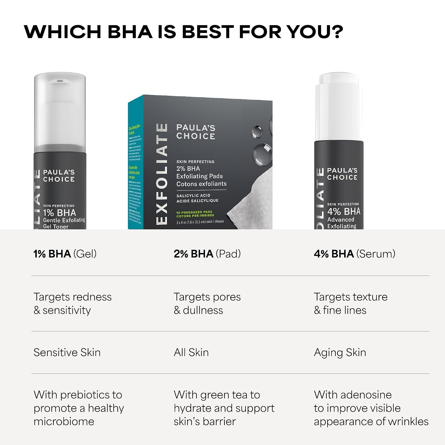 image:imagePaulas Choice SKIN PERFECTING 2 BHA Salicylic Acid Exfoliating Pads Facial Exfoliant Pads for Blackheads Enlarged Pores Wrinkles amp Fine Lines10 Count Pack of 1